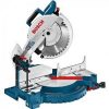 mitre saw